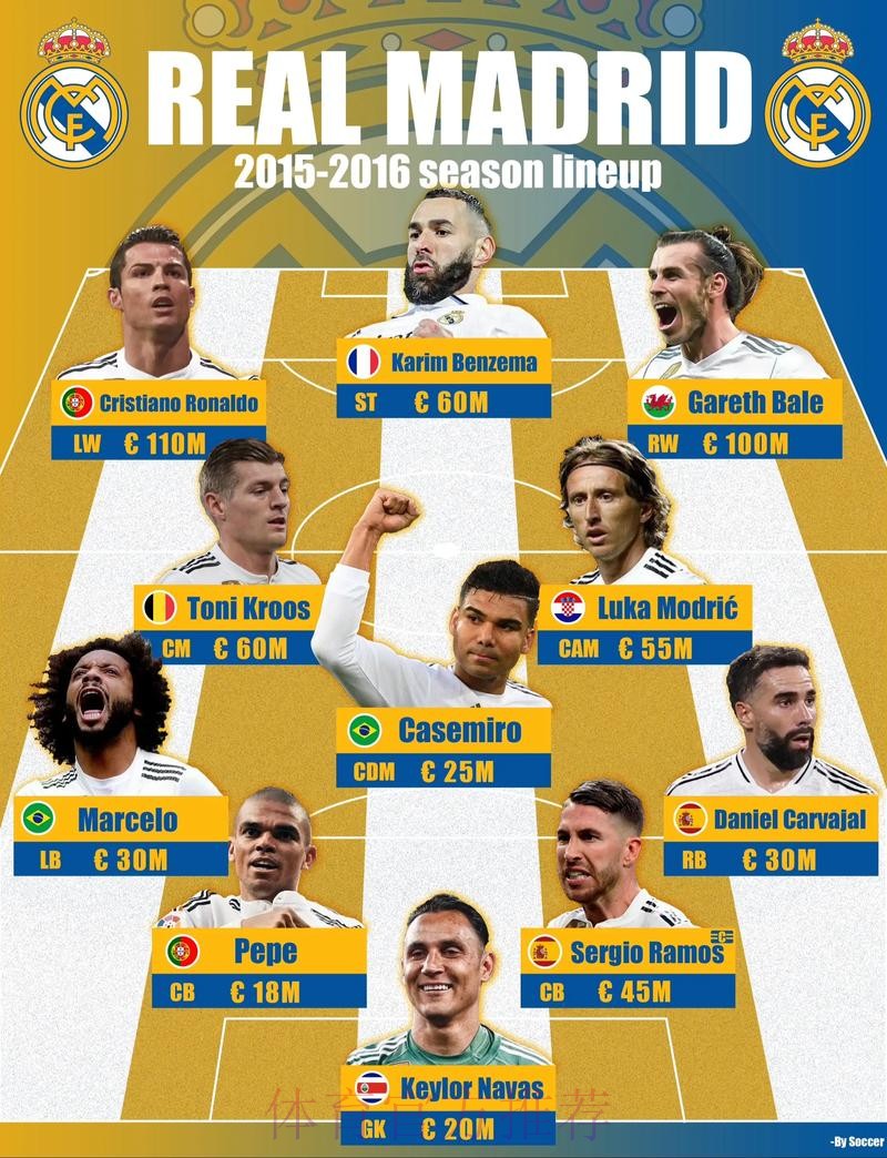 皇马西甲首轮大名单:姆巴佩领衔 恩德里克在列 皇马西甲首轮大名单:姆巴佩领衔 恩德里克在列