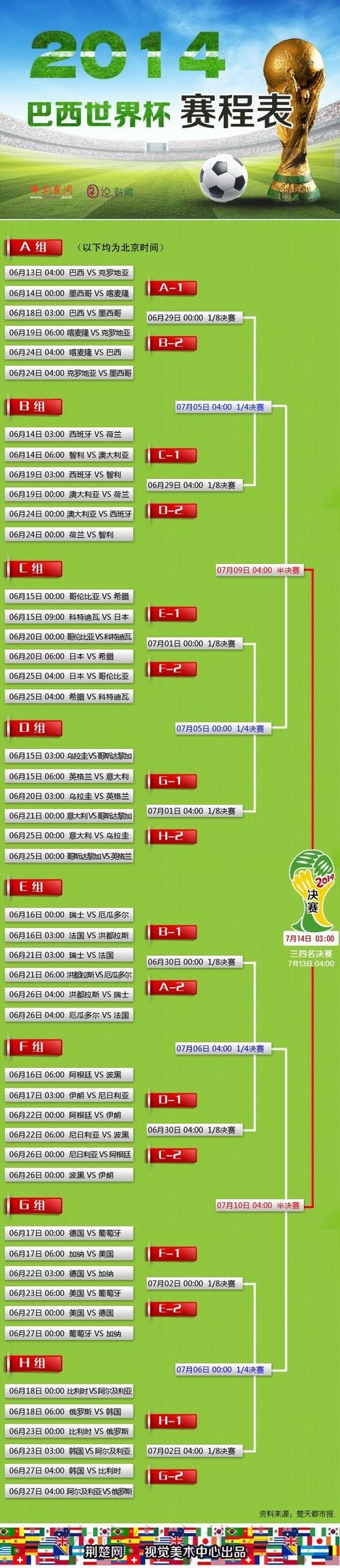 全面解析世界杯外围软件的使用与选择 全面解析世界杯外围软件的使用与选择