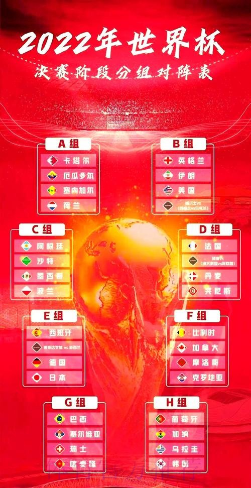 全面解析世界杯比分推荐