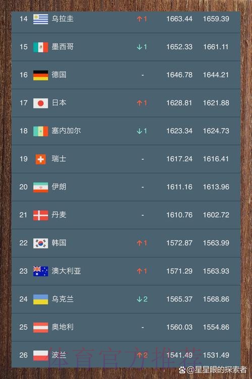 世界杯滚球排行全站分析推荐 世界杯滚球排行全站分析推荐