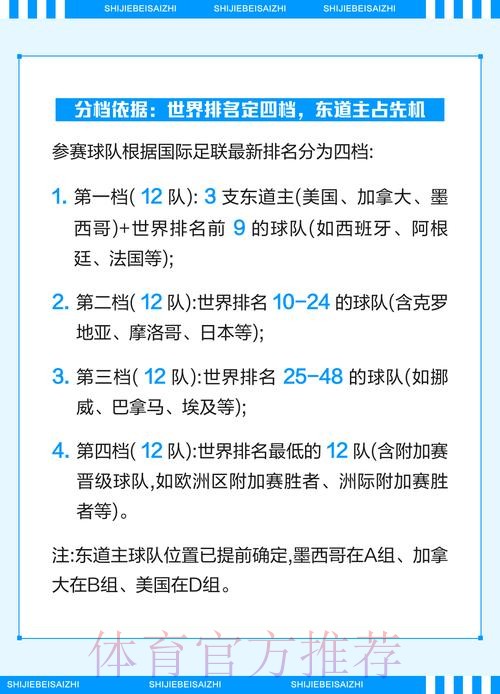 2026世界杯竞猜攻略及参赛球队分析 2026世界杯竞猜攻略及参赛球队分析