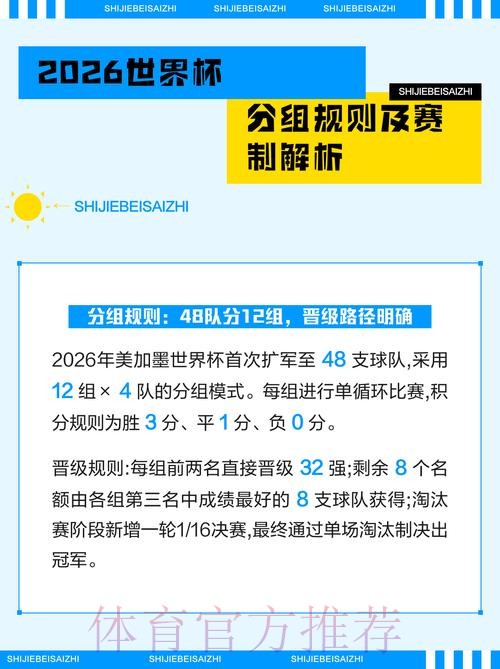 2026世界杯竞猜攻略及参赛球队分析 2026世界杯竞猜攻略及参赛球队分析