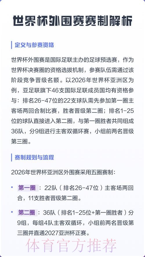 世界杯热门外围赛解析 世界杯热门外围赛解析