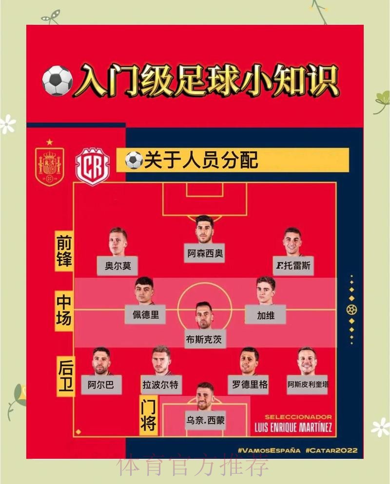 世界杯外围投注指南：足彩策略与计划表